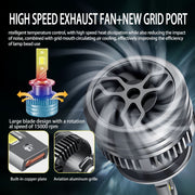 P15 1 Pair D1S / D1R DC10-32V / 35W / 6000K / 4000LM IP68 Water-resistant Car LED Headlight