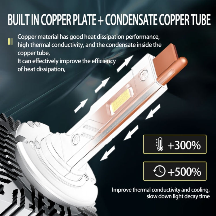 P15 1 Pair D1S / D1R DC10-32V / 35W / 6000K / 4000LM IP68 Waterproof Car LED Headlight - LED Headlamps by PMC TechLife | Online Shopping South Africa | PMC TechLife | Buy Now Pay Later Mobicred