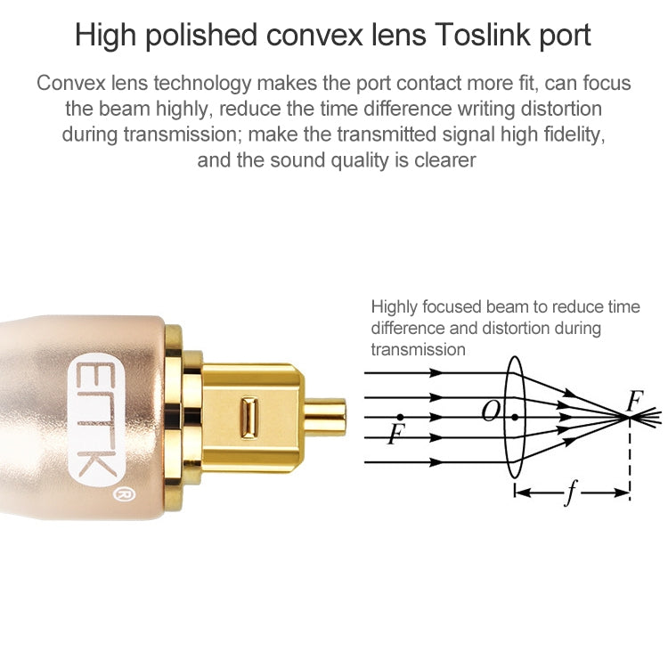2m EMK OD6.0mm Gold-plated TV Digital Audio Optical Fiber Connecting Cable - Audio Optical Cables by EMK | Online Shopping South Africa | PMC Jewellery | Buy Now Pay Later Mobicred