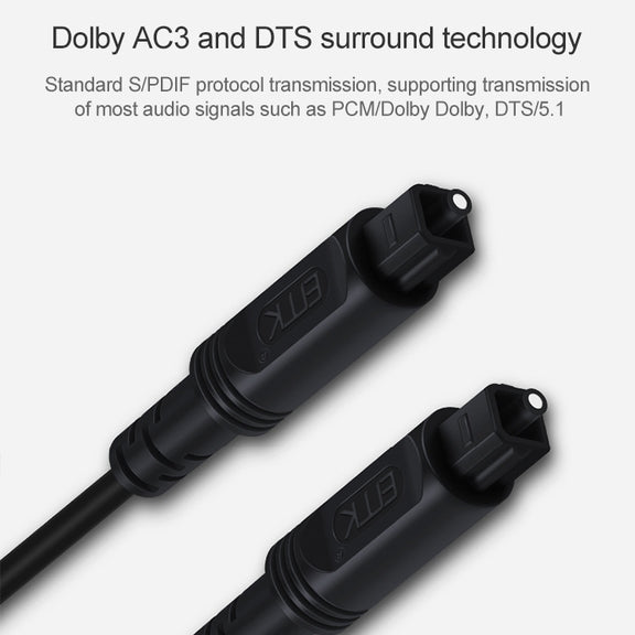15m EMK OD4.0mm Square Port to Square Port Digital Audio Speaker Optical Fiber Connecting Cable(Black)