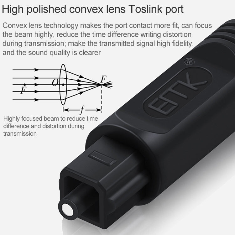 15m EMK OD4.0mm Square Port to Square Port Digital Audio Speaker Optical Fiber Connecting Cable(Black)