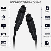 25m EMK OD4.0mm Square Port to Square Port Digital Audio Speaker Optical Fiber Connecting Cable(Black)