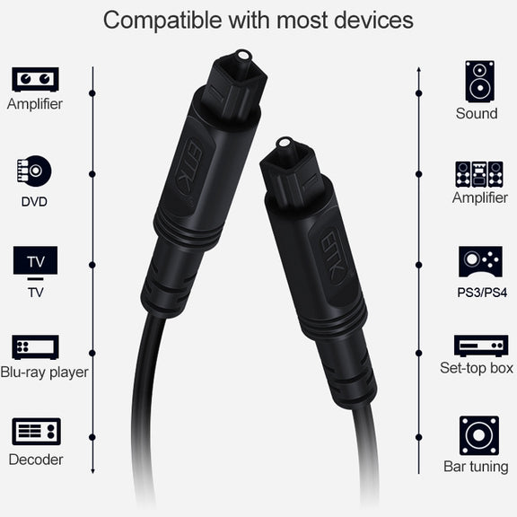 25m EMK OD4.0mm Square Port to Square Port Digital Audio Speaker Optical Fiber Connecting Cable(Black)
