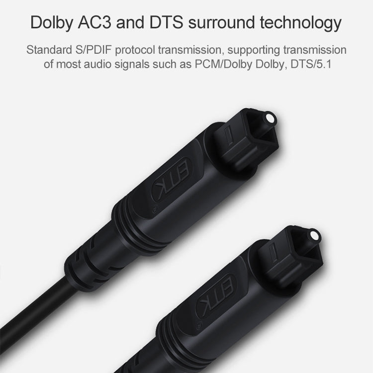 25m EMK OD4.0mm Square Port to Square Port Digital Audio Speaker Optical Fiber Connecting Cable(Black)