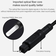 25m EMK OD4.0mm Square Port to Square Port Digital Audio Speaker Optical Fiber Connecting Cable(Black)
