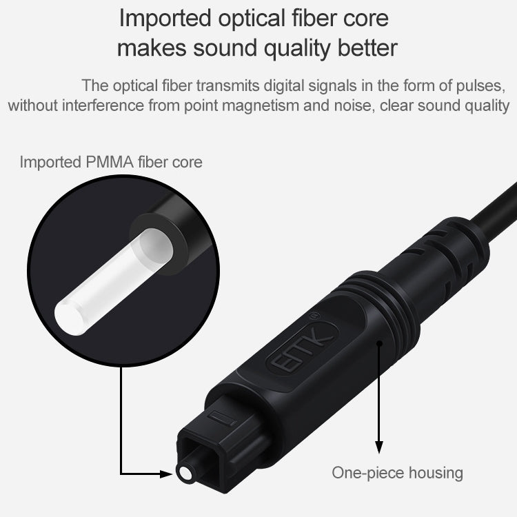 25m EMK OD4.0mm Square Port to Square Port Digital Audio Speaker Optical Fiber Connecting Cable(Black)