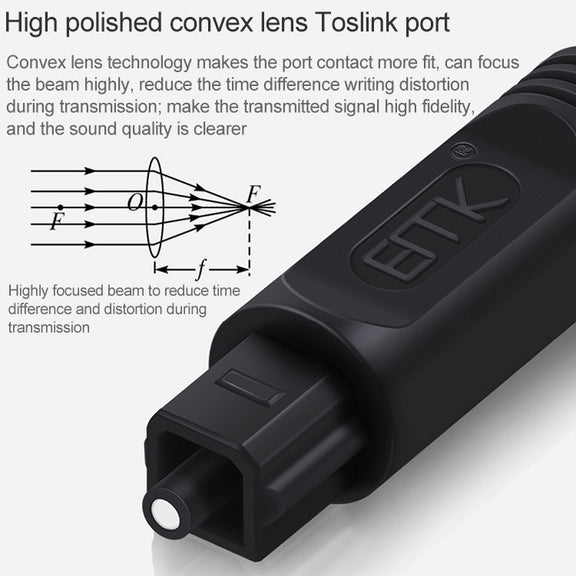 25m EMK OD4.0mm Square Port to Square Port Digital Audio Speaker Optical Fiber Connecting Cable(Black)