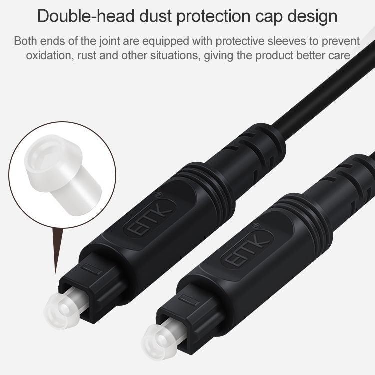25m EMK OD4.0mm Square Port to Square Port Digital Audio Speaker Optical Fiber Connecting Cable(Black)