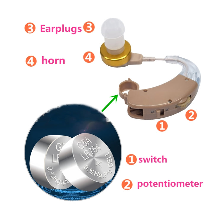 KAIXINWEI F-136 DC1.5V Earhook Hearing Aid Sound Amplifier(Khaki)