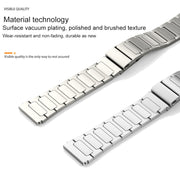 22mm Three Strains Uplift Jump Buckle Titanium Metal Watch Band(Titanium Gray)
