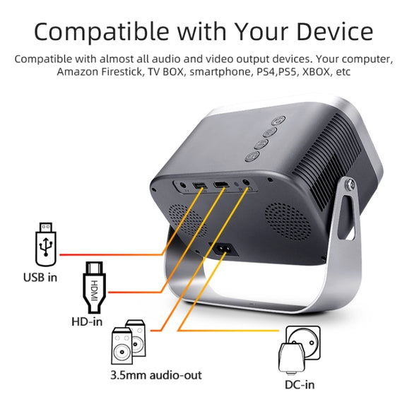 AUN A003 1280x720P 150 Lumens Same Screen Version Portable Home Theater LED HD Digital Projector, US Plug(Grey)