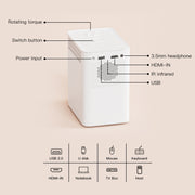 S30 Max Android 10 OS HD Portable WiFi Mobile Projector, Plug Type:UK Plug(Black)