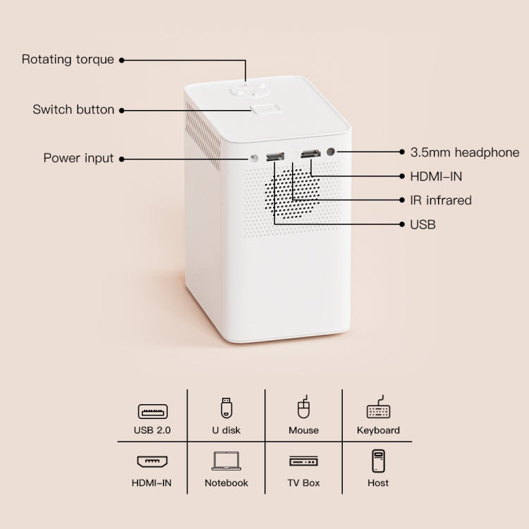 S30 Max Android 10 OS HD Portable WiFi Mobile Projector, Plug Type:US Plug(White)