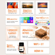 S30 Max Android 10 OS HD Portable WiFi Mobile Projector, Plug Type:AU Plug(White)
