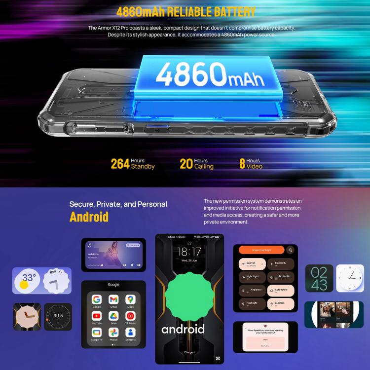 Ulefone Armor X12 Pro, 4GB+64GB, IP68/IP69K Rugged Phone, 5.45 inch Android 13 MediaTek Helio G36 Octa Core, Network: 4G, NFC(Less Green) - free shipping - PMC TechLife - Order now!