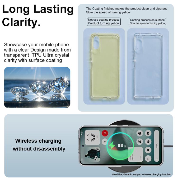 For Nothing Phone 3 imak UX-10 Series Transparent Shockproof TPU Phone Case(Transparent)