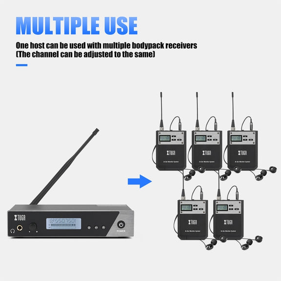 XTUGA  IEM1100 Professional Wireless In Ear Monitor System 1 BodyPacks(US Plug)