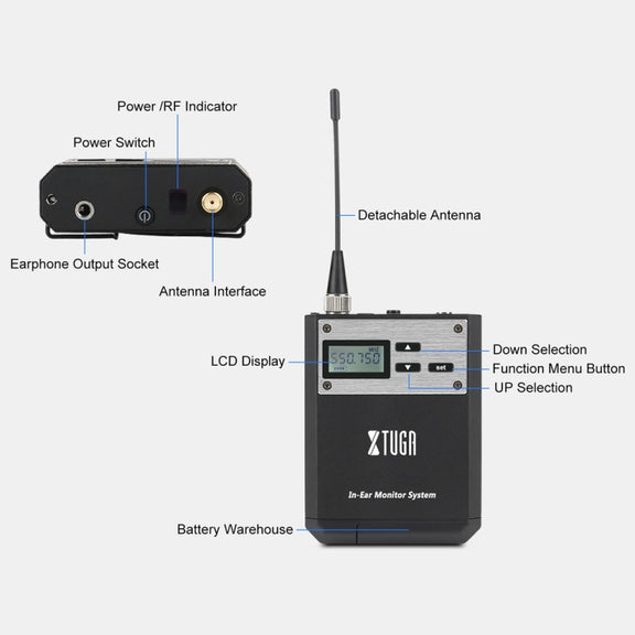 XTUGA  IEM1100 Professional Wireless In Ear Monitor System 1 BodyPacks(US Plug)
