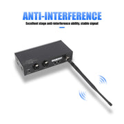 XTUGA  IEM1100 Professional Wireless In Ear Monitor System 1 BodyPacks(US Plug)
