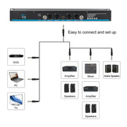 XTUGA A140-H Wireless Microphone System 4 Channel UHF Handheld Microphone(UK Plug)