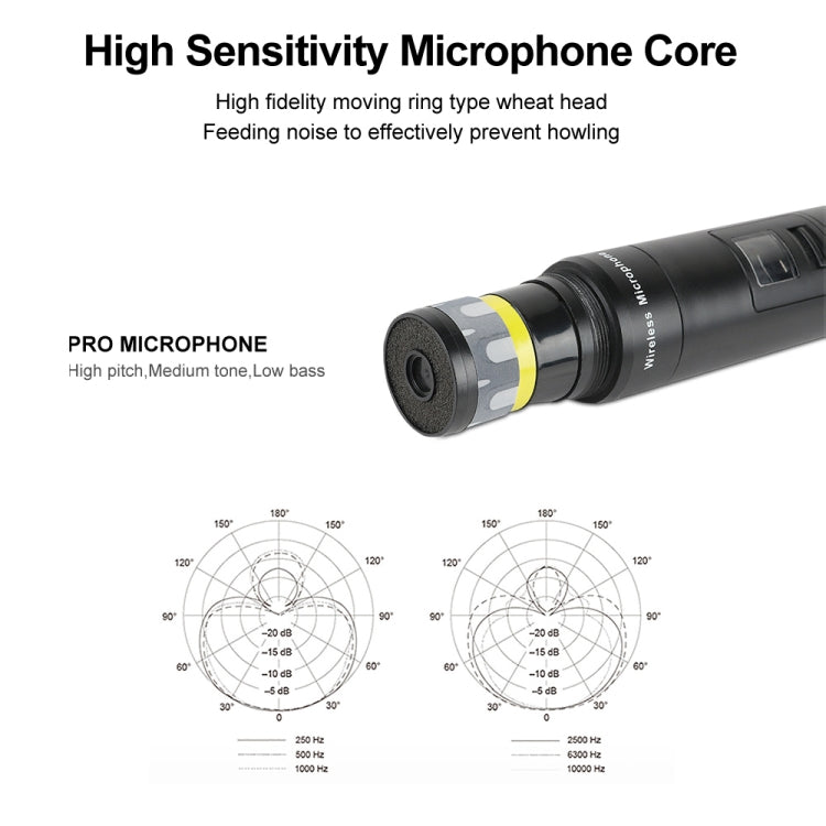 XTUGA A140-H Wireless Microphone System 4 Channel UHF Handheld Microphone(UK Plug)