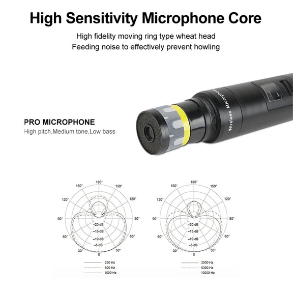 XTUGA A140-H Wireless Microphone System 4 Channel UHF Handheld Microphone(AU Plug)