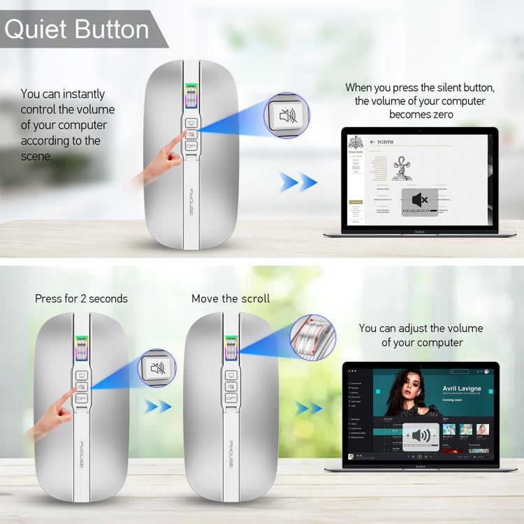 HXSJ M113 2400DPI Dual Mode 2.4GHz + Bluetooth 5.1 Wireless Mouse(Space Silver) - free shipping - PMC Jewellery - Order now!