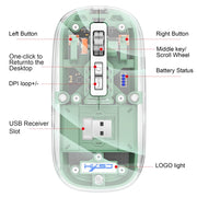 HXSJ T900 Transparent Magnet Three-mode Wireless Gaming Mouse(Pink)