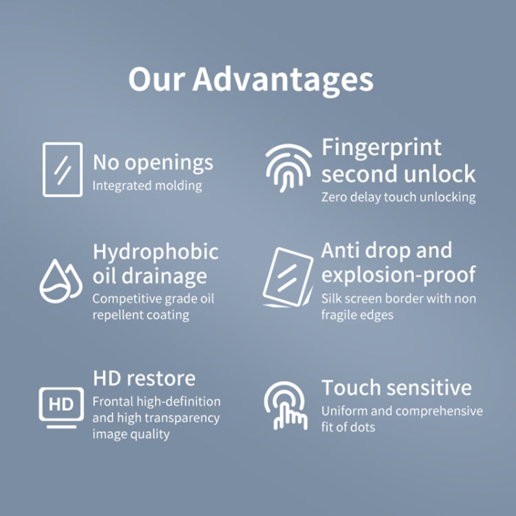 For Google Pixel 7 Pro 3D Curved Edge HD Tempered Glass Film - Google Tempered Glass by PMC TechLife | Online Shopping South Africa | PMC TechLife