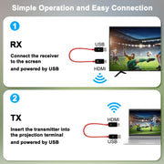THT-020-8 4 in 1 HDMI Transmitter Wireless Screen Sharer Set(Black)