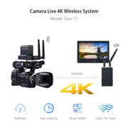 Measy T1 4K HDMI 2.0 Wireless Audio Video Transmitter Receiver Extender Transmission System, Transmission Distance: 200m, EU Plug(Black)