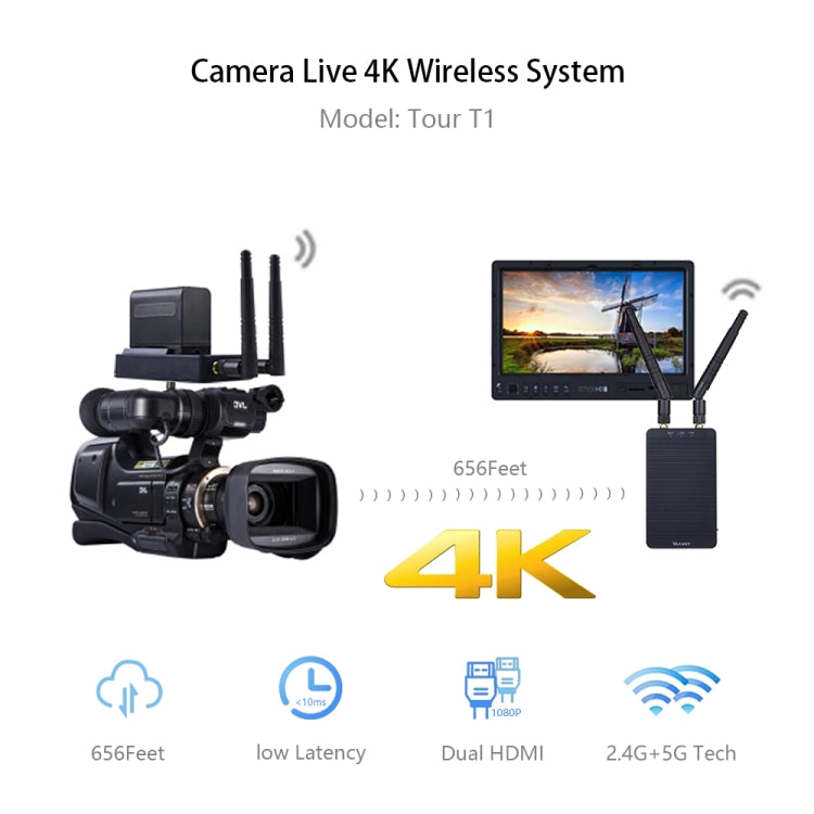 Measy T1 4K HDMI 2.0 Wireless Audio Video Transmitter Receiver Extender Transmission System, Transmission Distance: 200m, AU Plug(Black) - free shipping - PMC Jewellery - Order now!