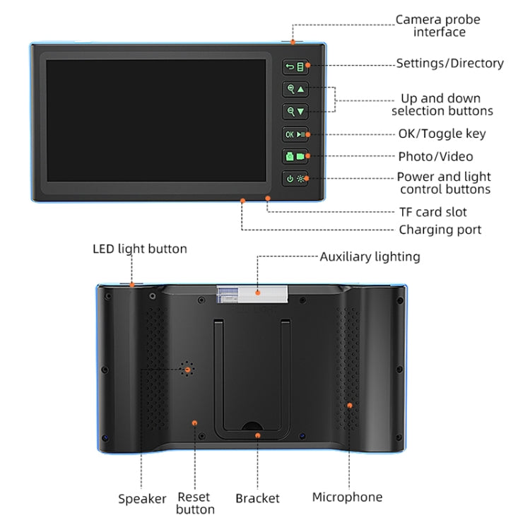 T23 5.5mm Single Lens 7 inch Screen Industrial Endoscope, Spec:3.5m Tube