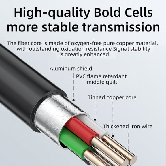 T23 3.9mm Single Lens 7 inch Screen Industrial Endoscope, Spec:5m Tube