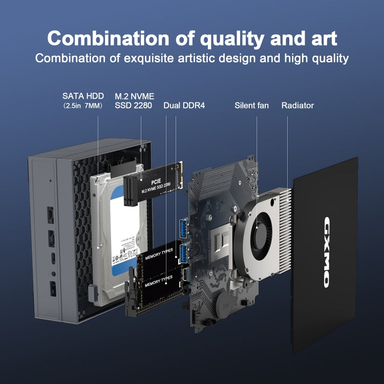 GXMO GX55 Windows 11 Intel N5105 Mini PC NVME SSD WiFi Mini Desktop Computer, Specification:16GB+512GB(Black) - free shipping - PMC Jewellery - Order now!