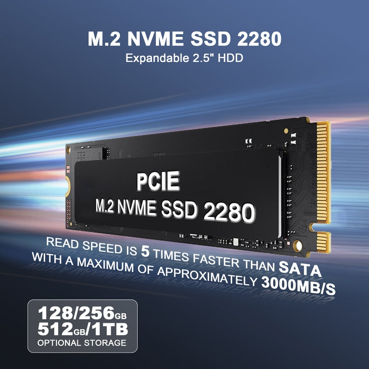 GXMO GX55 Windows 11 Intel N5105 Mini PC NVME SSD WiFi Mini Desktop Computer, Specification:16GB+512GB(Black) - free shipping - PMC Jewellery - Order now!
