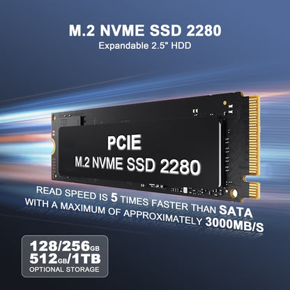 GXMO GX55 Windows 11 Intel N5105 Mini PC NVME SSD WiFi Mini Desktop Computer, Specification:16GB+512GB(Black) - free shipping - PMC Jewellery - Order now!