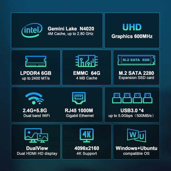 GXMO N42 Windows 11 Intel Gemini Lake N4020C Mini PC NVME SSD WiFi Mini Desktop Computer, Specification:6GB+64GB+256GB(Black)