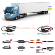 PZ703 413C-W Car Water-resistant External Wireless Reversing Image Night Vision Camera + 4.3 inch Rearview Monitor