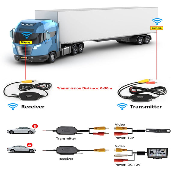 PZ703 413C-W Car Water-resistant External Wireless Reversing Image Night Vision Camera + 4.3 inch Rearview Monitor