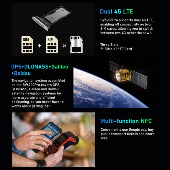 Blackview BV6200 Pro, 6GB+128GB, IP68/IP69K/MIL-STD-810H, 6.56 inch Android 13 MediaTek Helio P35 Octa Core, Network: 4G, OTG(Green)