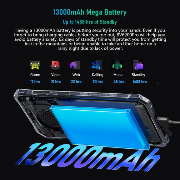 Blackview BV6200 Pro, 6GB+128GB, IP68/IP69K/MIL-STD-810H, 6.56 inch Android 13 MediaTek Helio P35 Octa Core, Network: 4G, OTG(Black)