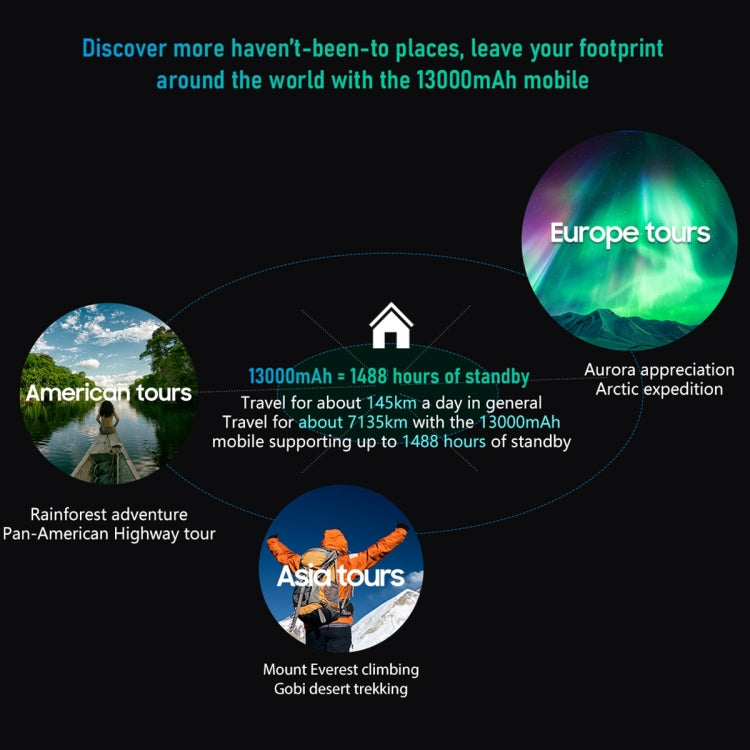 Blackview BV6200 Pro, 6GB+128GB, IP68/IP69K/MIL-STD-810H, 6.56 inch Android 13 MediaTek Helio P35 Octa Core, Network: 4G, OTG(Black) - free shipping - PMC TechLife - Order now!