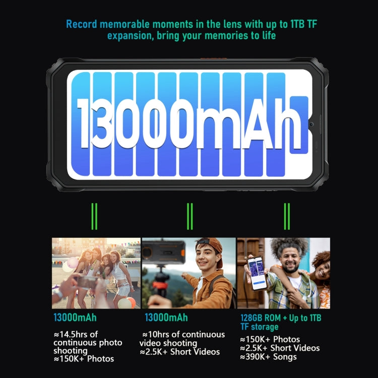 Blackview BV6200 Pro, 6GB+128GB, IP68/IP69K/MIL-STD-810H, 6.56 inch Android 13 MediaTek Helio P35 Octa Core, Network: 4G, OTG(Black) - free shipping - PMC TechLife - Order now!