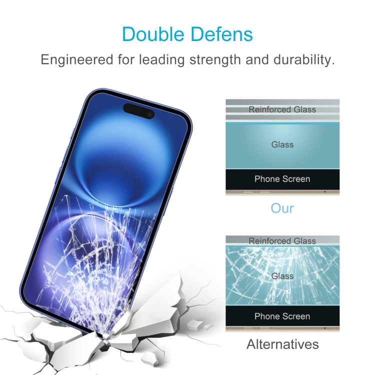 For iPhone 16 0.26mm 9H 2.5D Tempered Glass Film