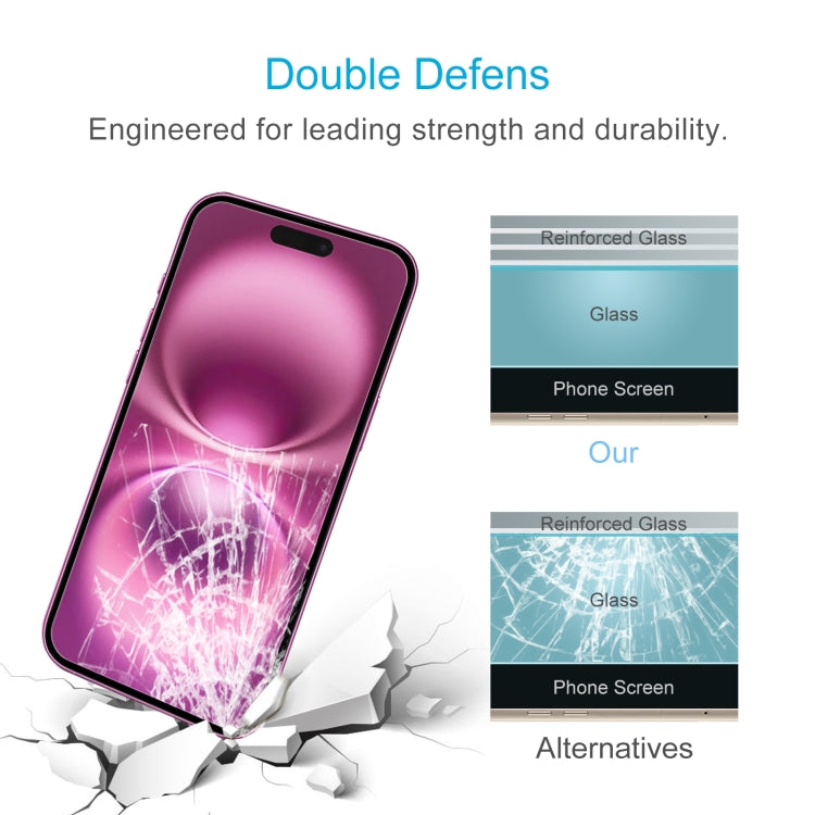 For iPhone 16 Plus 10pcs 0.26mm 9H 2.5D Tempered Glass Film