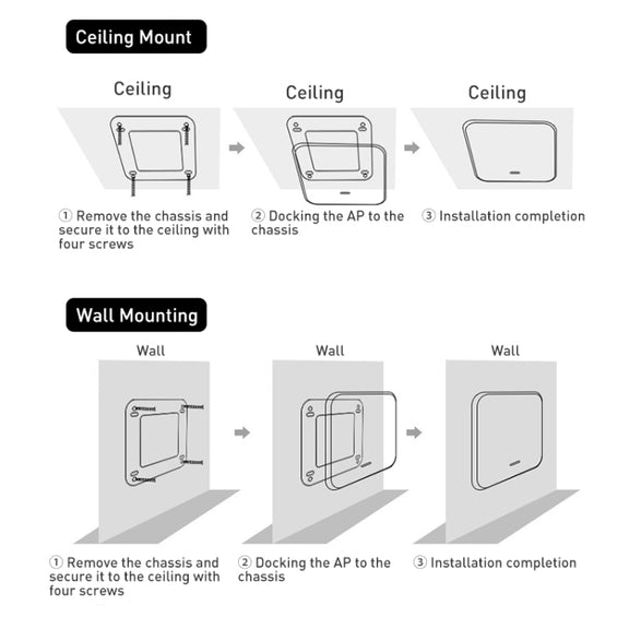 COMFAST CF-E393AX 3000Mbps WIFI6 Dual Frequency Ceiling Mounted Indoor Wireless AP(White)