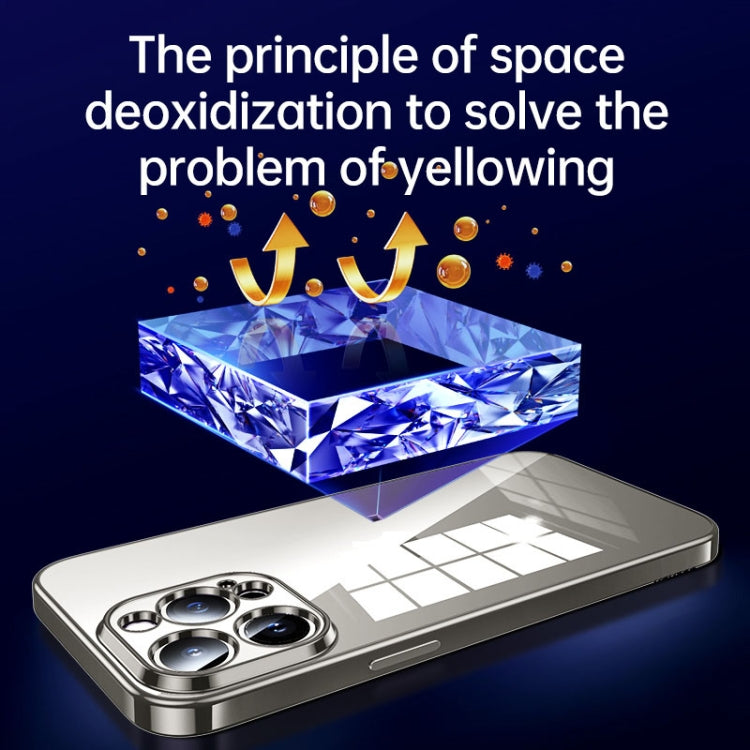 For iPhone 15 Plus SULADA Shine Through Series Plating TPU Transparent Phone Case(Titanium Grey) - iPhone 15 Plus Cases by SULADA | Online Shopping South Africa | PMC TechLife