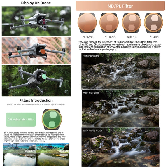 For DJI Air 3 Sunnylife Camera Lens Filter, Filter:4 in 1 ND4/PL ND8/PL ND16/PL ND32/PL