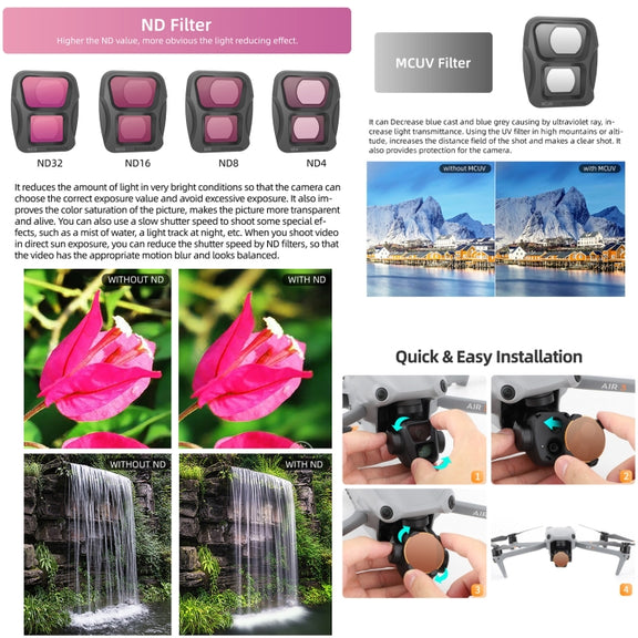 For DJI Air 3 Sunnylife Camera Lens Filter, Filter:ND4